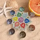 Palet chakra minéraux