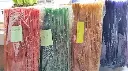 Encens en détails
