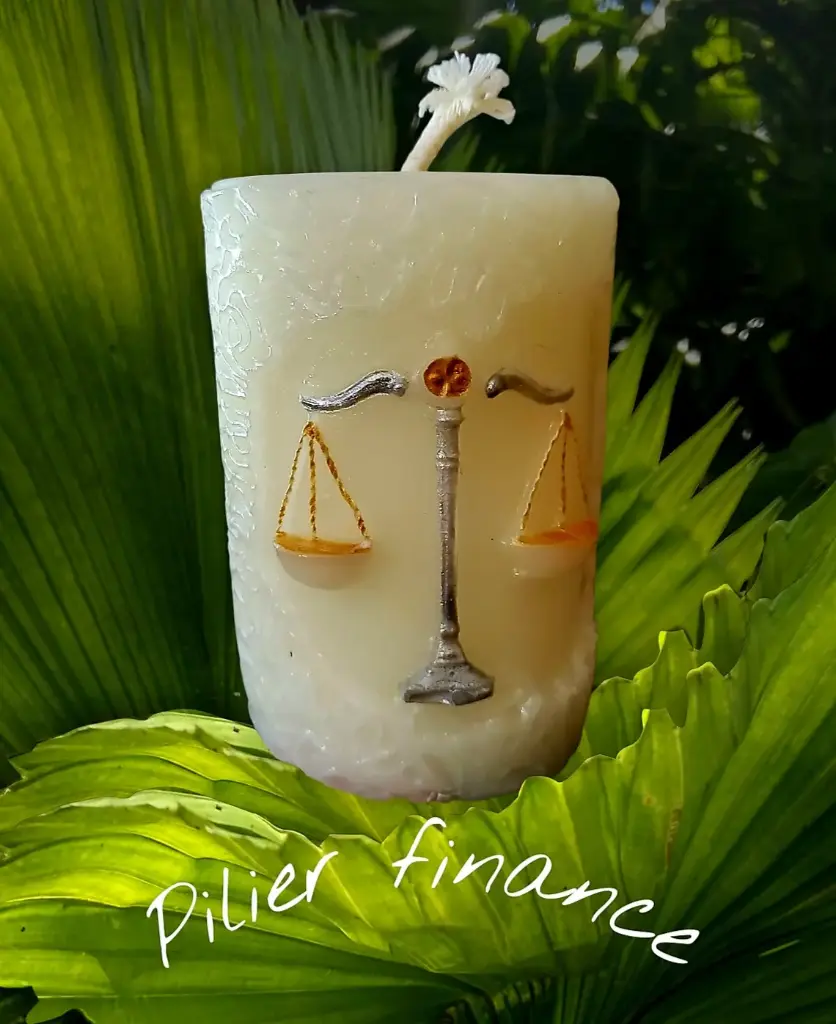 Bougie pilier finance