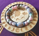 Bracelet Agate