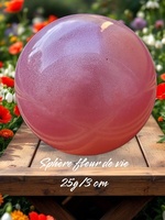 Créations Sphère énergétique