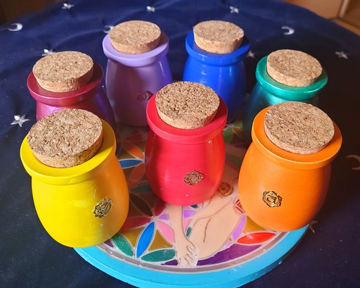 Bougie Chakras