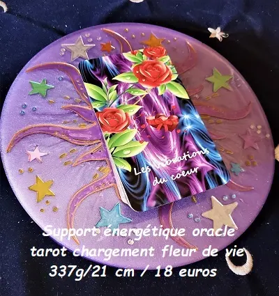 Support chargement énergétique 